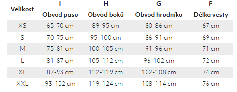 Snímek obrazovky 2026-02-27 133808